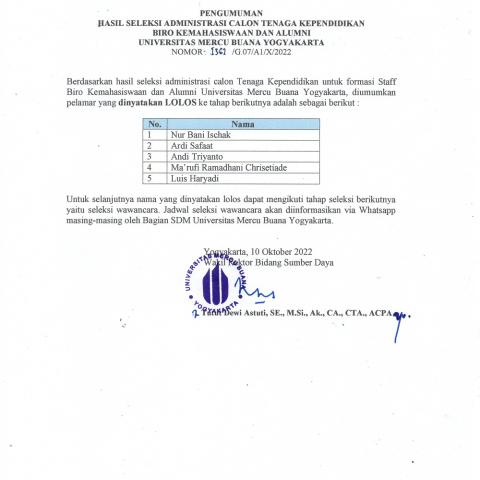 Pengumuman Hasil Seleksi Administrasi Calon Tenaga Kependidikan Biro Kemahasiswaan dan Alumni Universitas Mercu Buana Yogyakarta