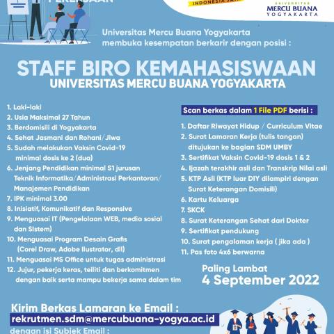 Lowongan Staff Biro Kemahasiswaan dan Alumni Universitas Mercu Buana Yogyakarta