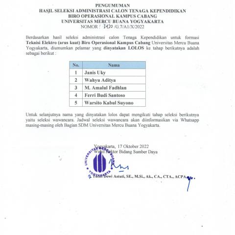 Pengumuman Hasil Seleksi Administrasi Calon Tenaga Kependidikan Biro Operasional Kampus Cabang Universitas Mercu Buana Yogyakarta